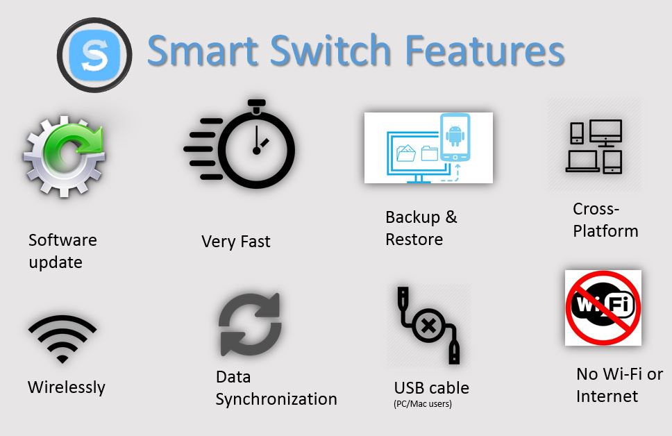 samsung smart switch download for mac